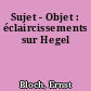 Sujet - Objet : éclaircissements sur Hegel